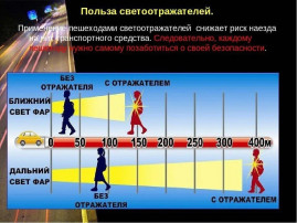 ПДД ПДД.